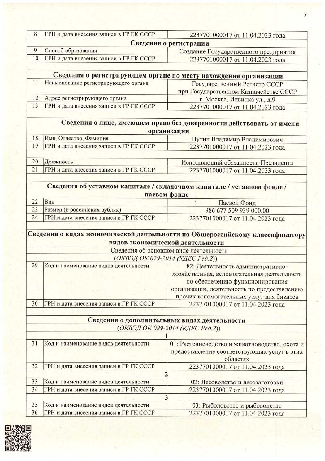 Выписка из Государственного реестра Государственного Регистра Союза Советских Социалистических Республик при Государственном Казначействе СССР